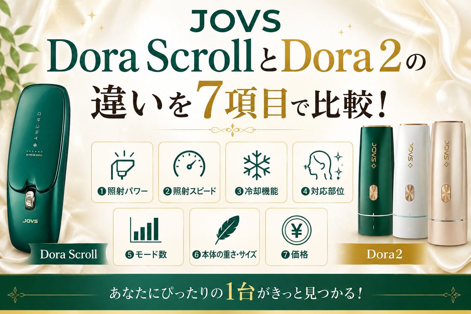 JOVS Dora ScrollとDora2の違いを7項目で比較！出力や価格や使いやすさの違いを整理