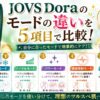 JOVS Doraのモードの違いを5項目で比較！顔やVIOの選び方と注意点を整理